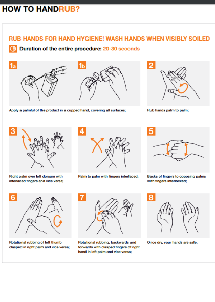 Hand Hygiene Why How When Who Regional Office For Africa